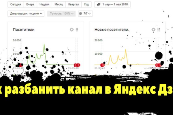 Кракен питер