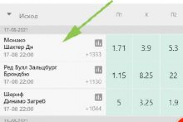 Кракен продает наркотики