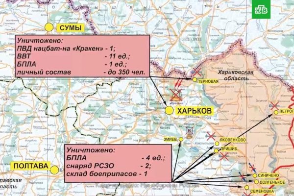 Логин и пароль от кракен