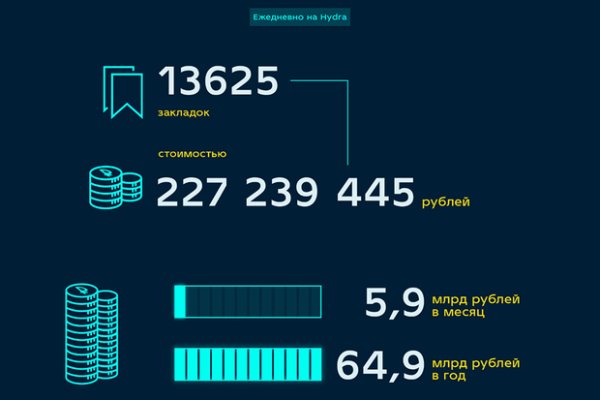 Кракен онион даркнет площадка