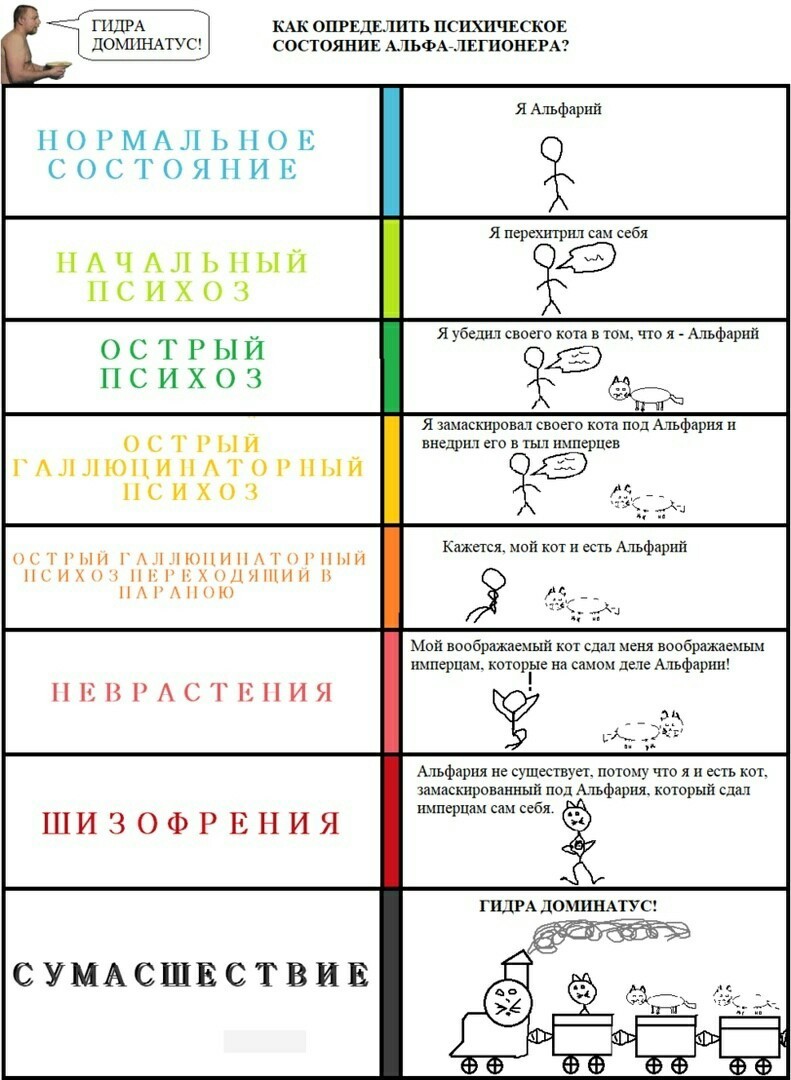 Магазины наркотиков