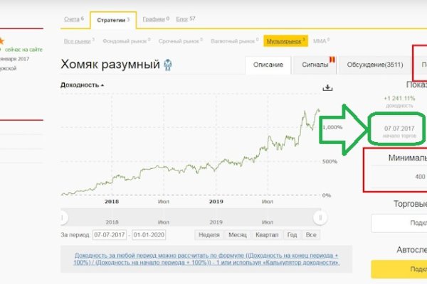 Кракен вход магазин